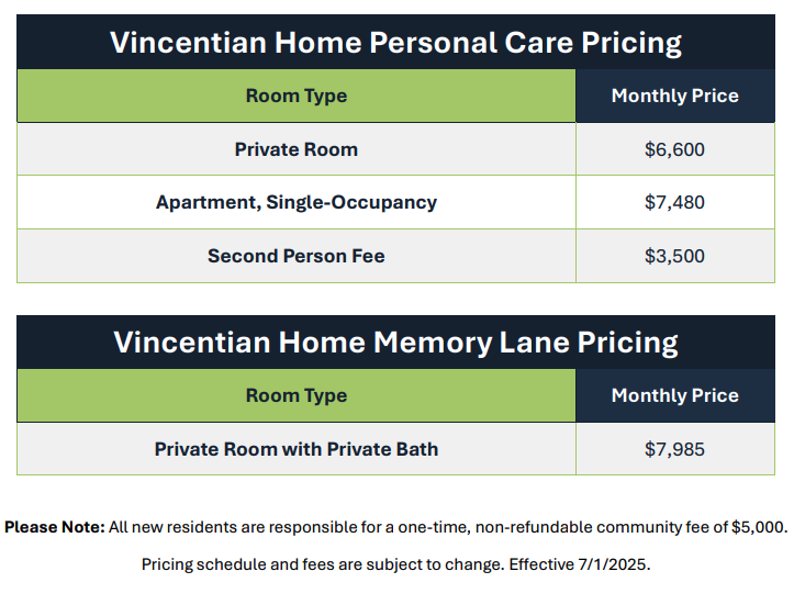 VHPC Pricing